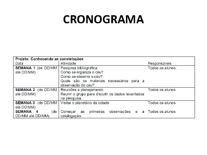 CRONOGRAMA 