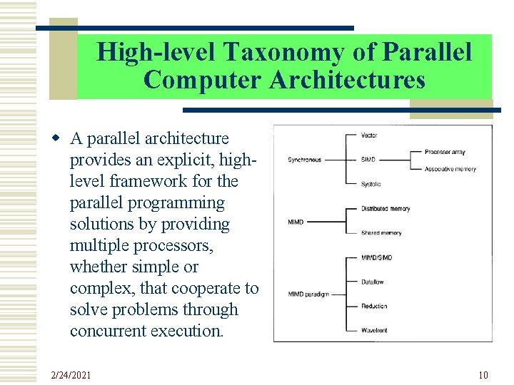 High-level Taxonomy of Parallel Computer Architectures w A parallel architecture provides an explicit, highlevel