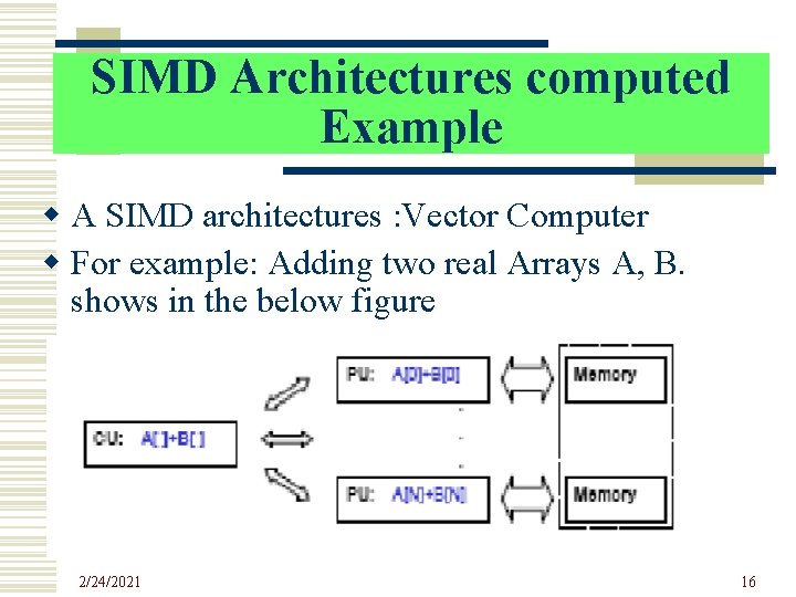 SIMD Architectures computed Example w A SIMD architectures : Vector Computer w For example: