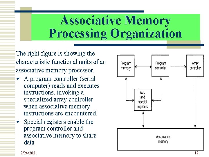 Associative Memory Processing Organization The right figure is showing the characteristic functional units of