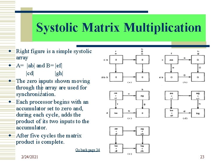 Systolic Matrix Multiplication w Right figure is a simple systolic array w A= |ab|