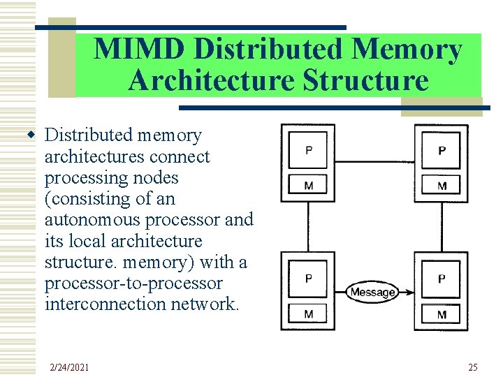 MIMD Distributed Memory Architecture Structure w Distributed memory architectures connect processing nodes (consisting of