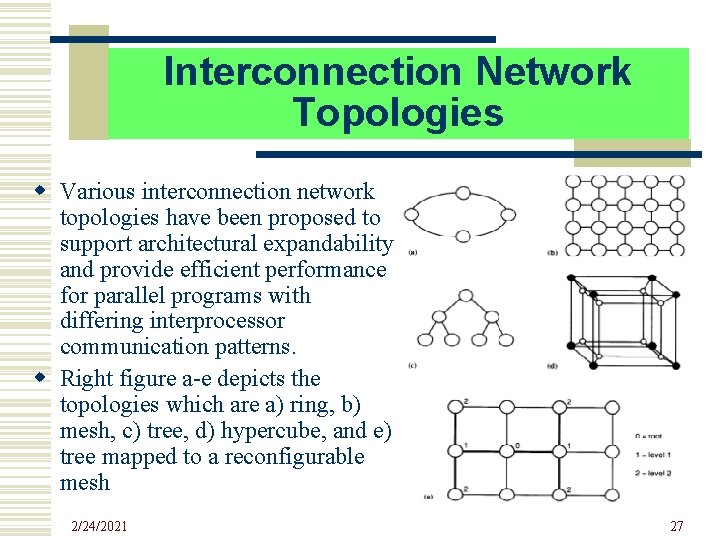 Interconnection Network Topologies w Various interconnection network topologies have been proposed to support architectural
