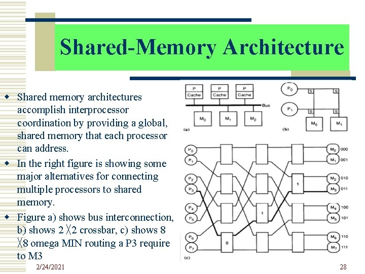 Shared-Memory Architecture w Shared memory architectures accomplish interprocessor coordination by providing a global, shared