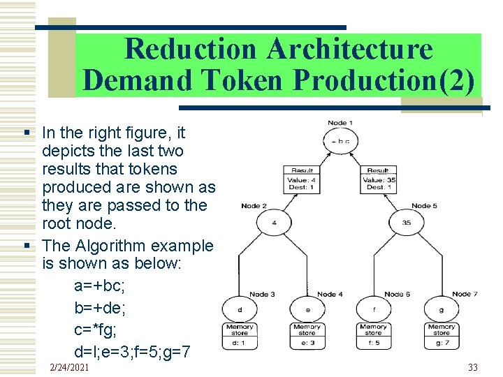 Reduction Architecture Demand Token Production(2) § In the right figure, it depicts the last