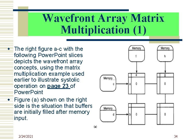 Wavefront Array Matrix Multiplication (1) w The right figure a-c with the following Power.