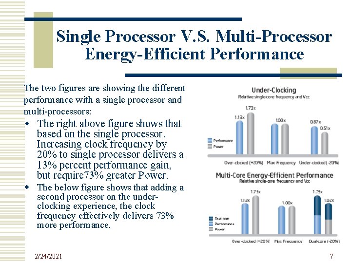 Single Processor V. S. Multi-Processor Energy-Efficient Performance The two figures are showing the different