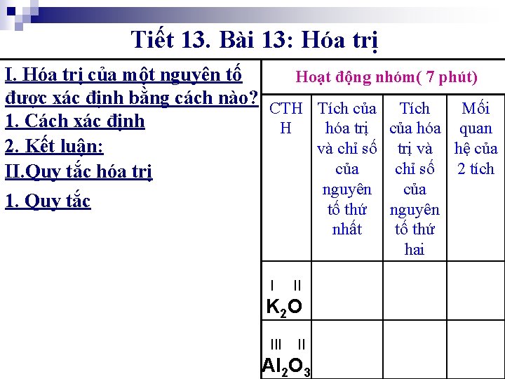 Tiết 13. Bài 13: Hóa trị I. Hóa trị của một nguyên tố Hoạt