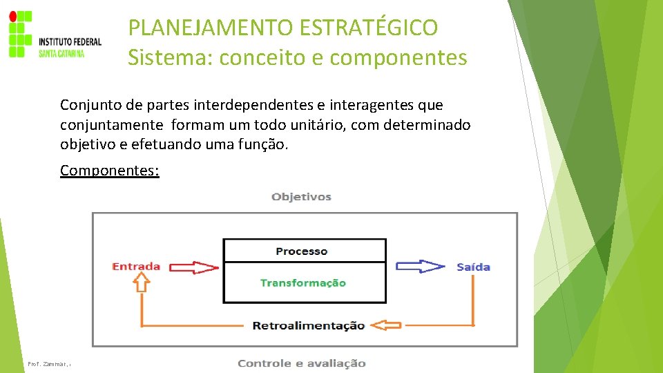 PLANEJAMENTO ESTRATÉGICO Sistema: conceito e componentes Conjunto de partes interdependentes e interagentes que conjuntamente