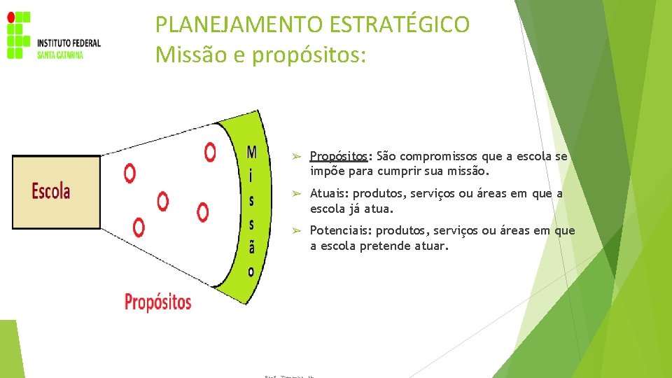 PLANEJAMENTO ESTRATÉGICO Missão e propósitos: ➢ Propósitos: São compromissos que a escola se impõe