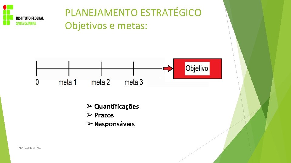 PLANEJAMENTO ESTRATÉGICO Objetivos e metas: ➢ Quantificações ➢ Prazos ➢ Responsáveis Prof. Zammar, Ms.