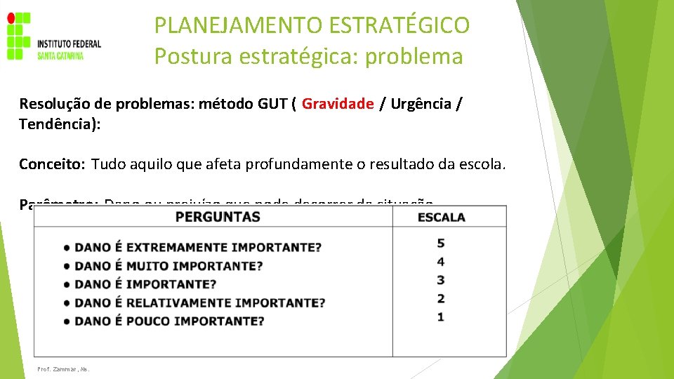 PLANEJAMENTO ESTRATÉGICO Postura estratégica: problema Resolução de problemas: método GUT ( Gravidade / Urgência