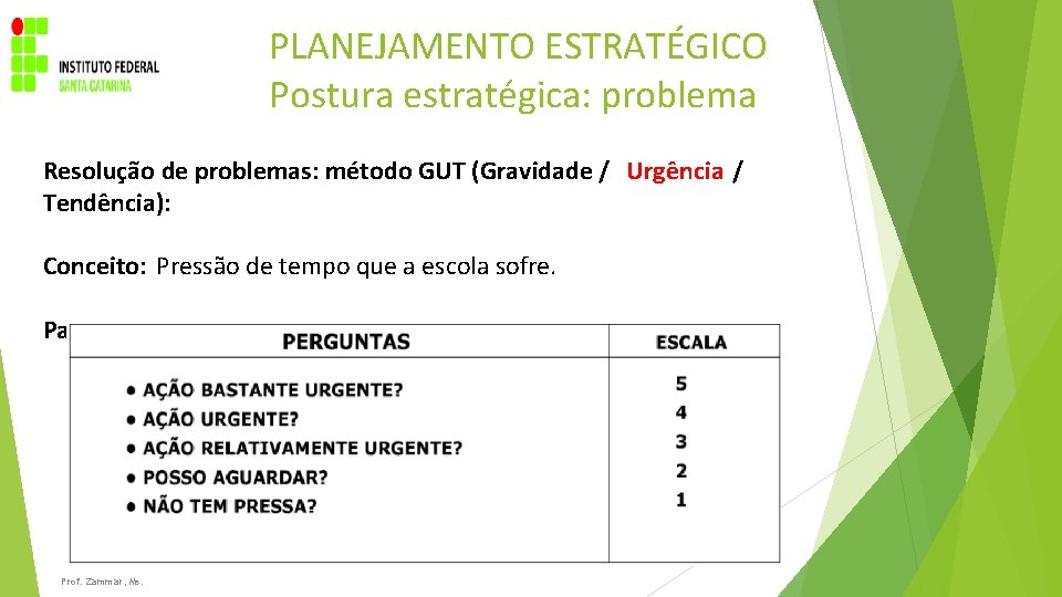 PLANEJAMENTO ESTRATÉGICO Postura estratégica: problema Resolução de problemas: método GUT (Gravidade / Urgência /