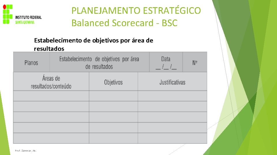 PLANEJAMENTO ESTRATÉGICO Balanced Scorecard - BSC Estabelecimento de objetivos por área de resultados Prof.