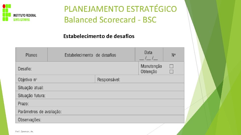 PLANEJAMENTO ESTRATÉGICO Balanced Scorecard - BSC Estabelecimento de desafios Prof. Zammar, Ms. 
