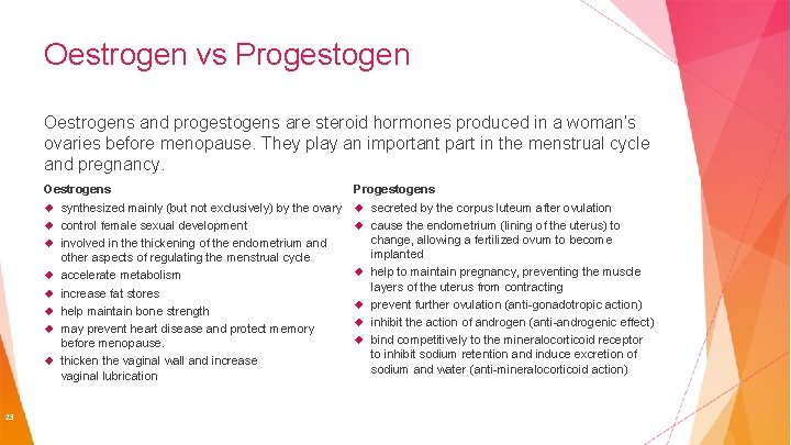 Oestrogen vs Progestogen Oestrogens and progestogens are steroid hormones produced in a woman’s ovaries
