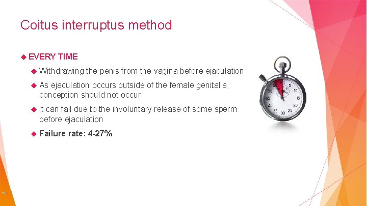 Coitus interruptus method EVERY TIME Withdrawing the penis from the vagina before ejaculation As