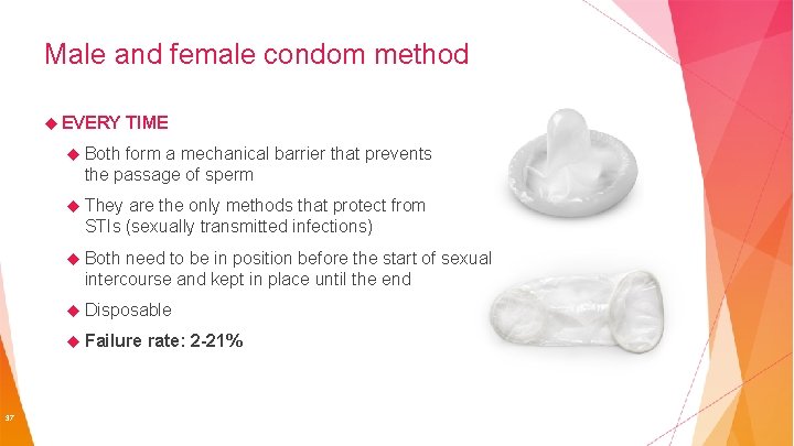 Male and female condom method EVERY TIME Both form a mechanical barrier that prevents