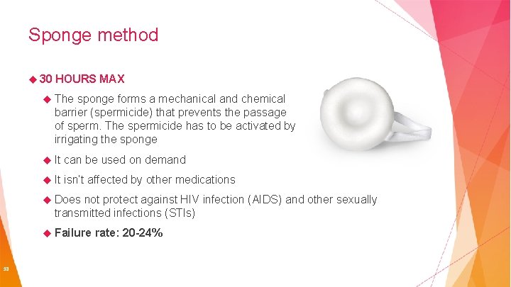 Sponge method 30 HOURS MAX The sponge forms a mechanical and chemical barrier (spermicide)