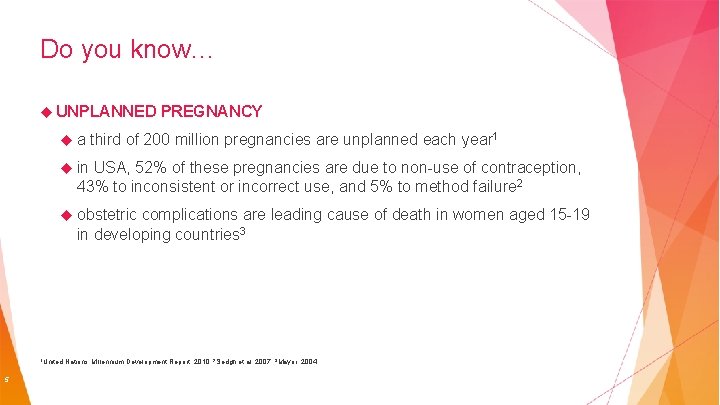 Do you know… UNPLANNED a PREGNANCY third of 200 million pregnancies are unplanned each