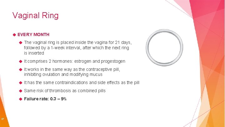 Vaginal Ring EVERY MONTH The vaginal ring is placed inside the vagina for 21