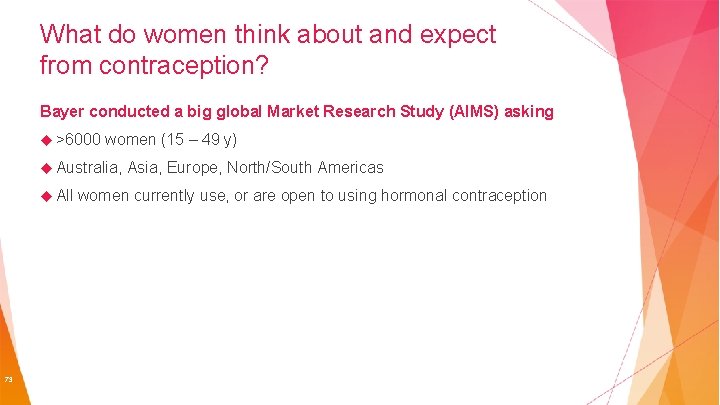 What do women think about and expect from contraception? Bayer conducted a big global