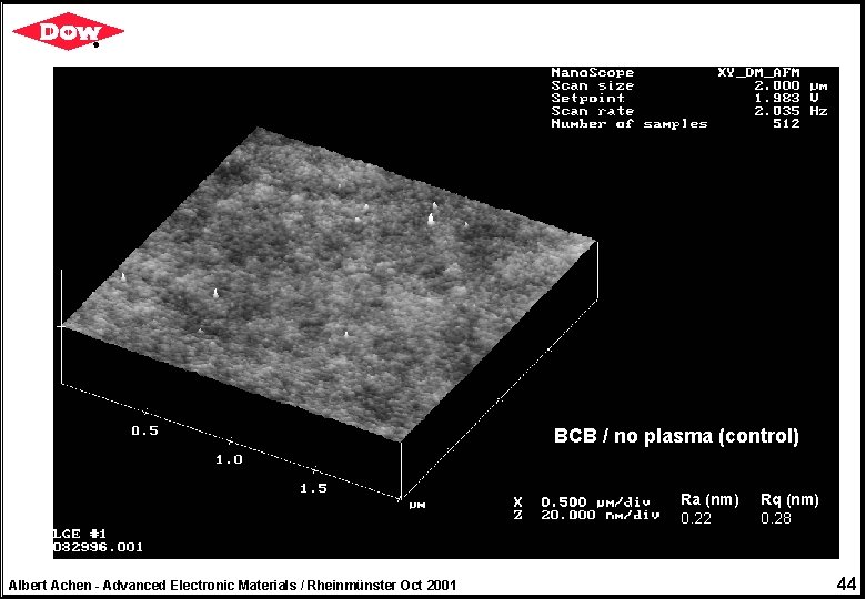 BCB / no plasma (control) Ra (nm) 0. 22 Albert Achen - Advanced Electronic