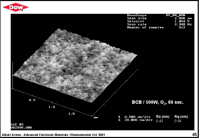 BCB / 500 W, O 2, 60 sec. Ra (nm) 0. 43 Albert Achen
