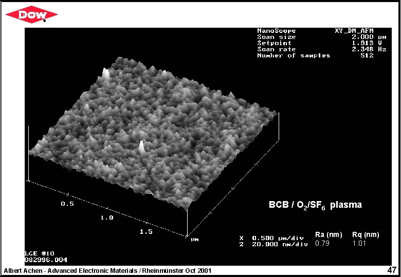 BCB / O 2/SF 6 plasma Ra (nm) 0. 79 Albert Achen - Advanced