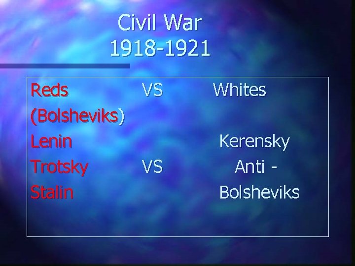 Civil War 1918 -1921 Reds (Bolsheviks) Lenin Trotsky Stalin VS VS Whites Kerensky Anti