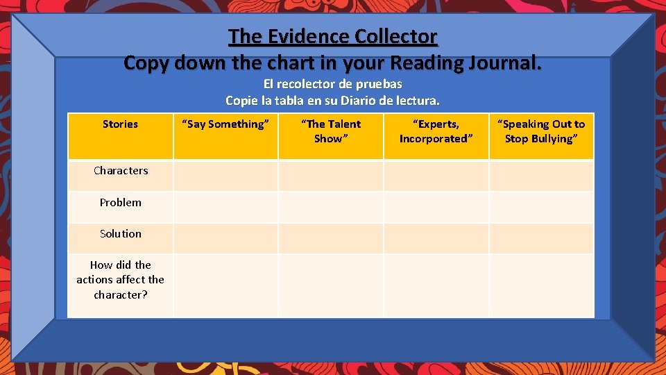 The Evidence Collector Class Dojo Copy down the chart in Guía yourpara Reading Journal.