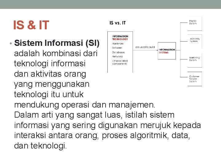 IS & IT • Sistem Informasi (SI) adalah kombinasi dari teknologi informasi dan aktivitas