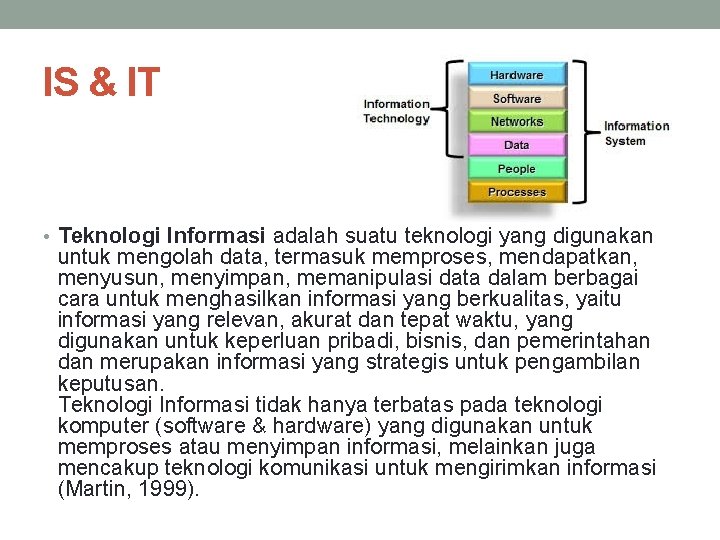 IS & IT • Teknologi Informasi adalah suatu teknologi yang digunakan untuk mengolah data,