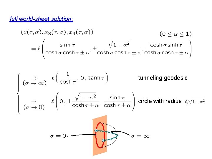 full world-sheet solution: tunneling geodesic circle with radius 
