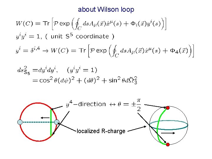 about Wilson loop localized R-charge 