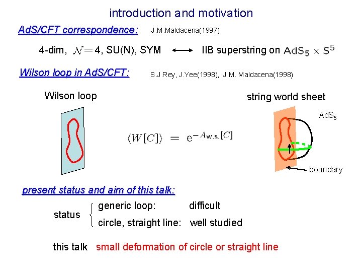 introduction and motivation Ad. S/CFT correspondence: 4 -dim, J. M. Maldacena(1997) 4, SU(N), SYM