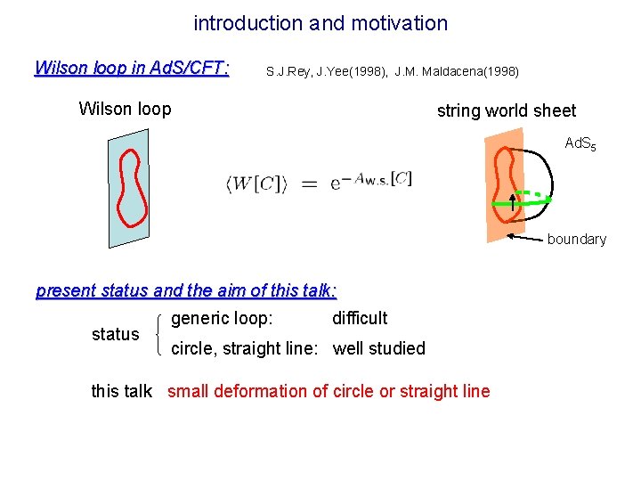 introduction and motivation Wilson loop in Ad. S/CFT: S. J. Rey, J. Yee(1998), J.
