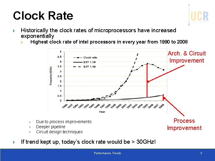 Clock Rate Historically the clock rates of microprocessors have increased exponentially Highest clock rate