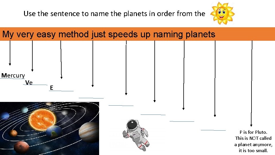 Sentence Planet Names Use the sentence to name the planets in
