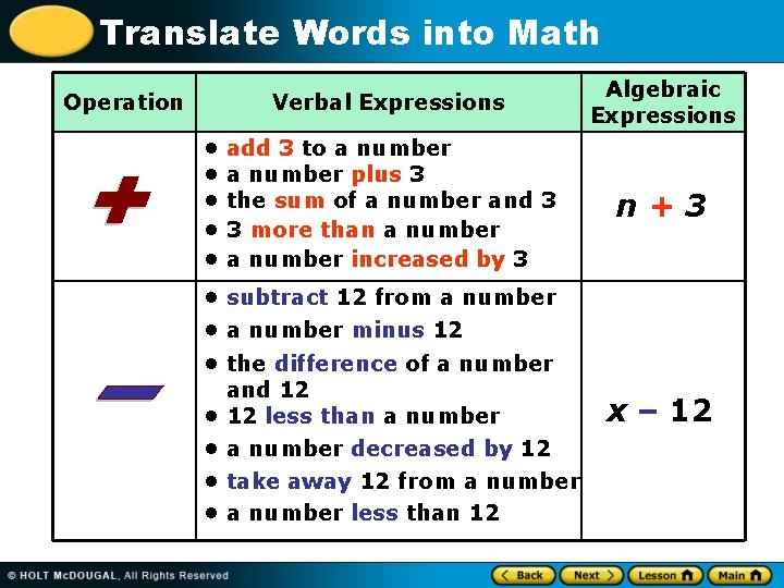 Translate Words into Math Operation • • • Verbal Expressions Algebraic Expressions add 3