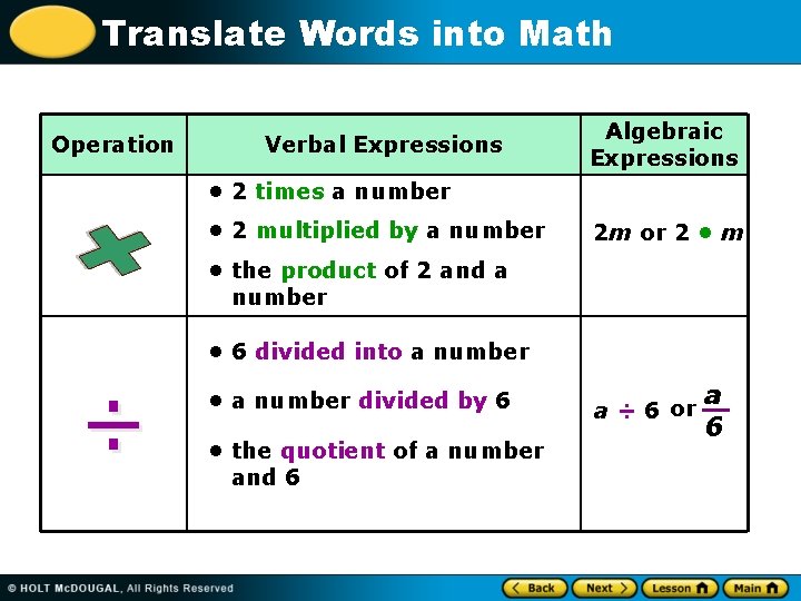 Translate Words into Math Operation Verbal Expressions Algebraic Expressions • 2 times a number
