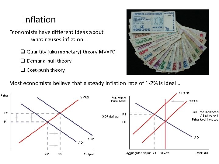 Inflation Economists have different ideas about what causes inflation… q Quantity (aka monetary) theory