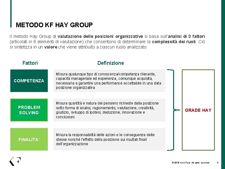 METODO KF HAY GROUP Il metodo Hay Group di valutazione delle posizioni organizzative si