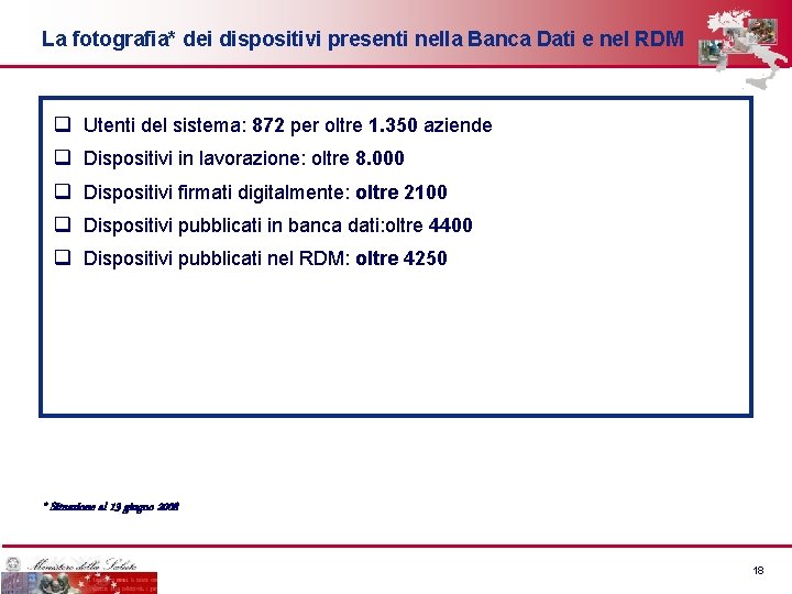 La fotografia* dei dispositivi presenti nella Banca Dati e nel RDM q Utenti del