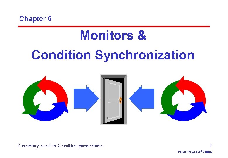 Chapter 5 Monitors & Condition Synchronization Concurrency: monitors & condition synchronization 1 ©Magee/Kramer 2