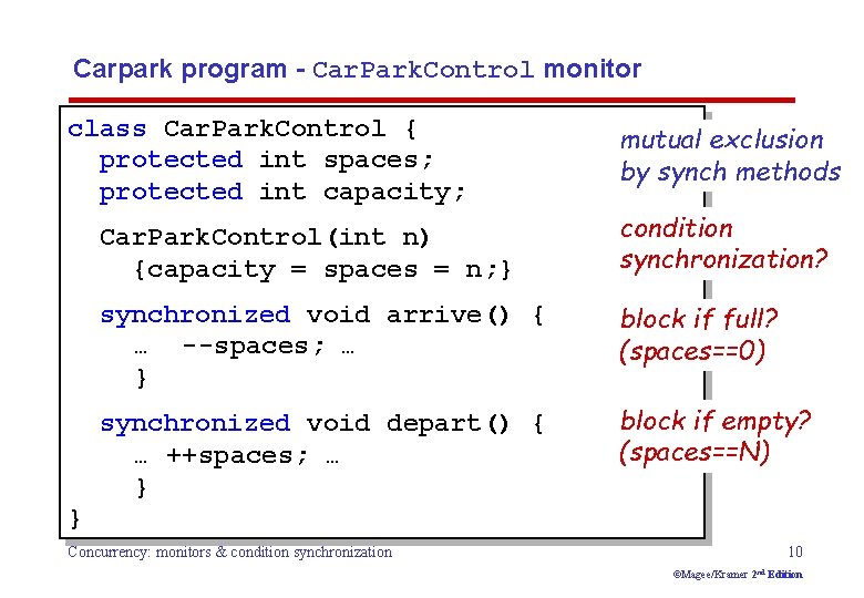 Carpark program - Car. Park. Control monitor class Car. Park. Control { protected int