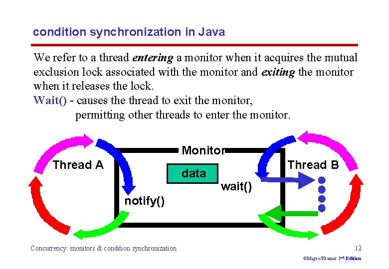 condition synchronization in Java We refer to a thread entering a monitor when it