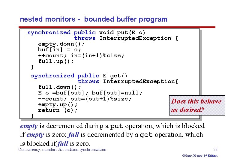 nested monitors - bounded buffer program synchronized public void put(E o) throws Interrupted. Exception