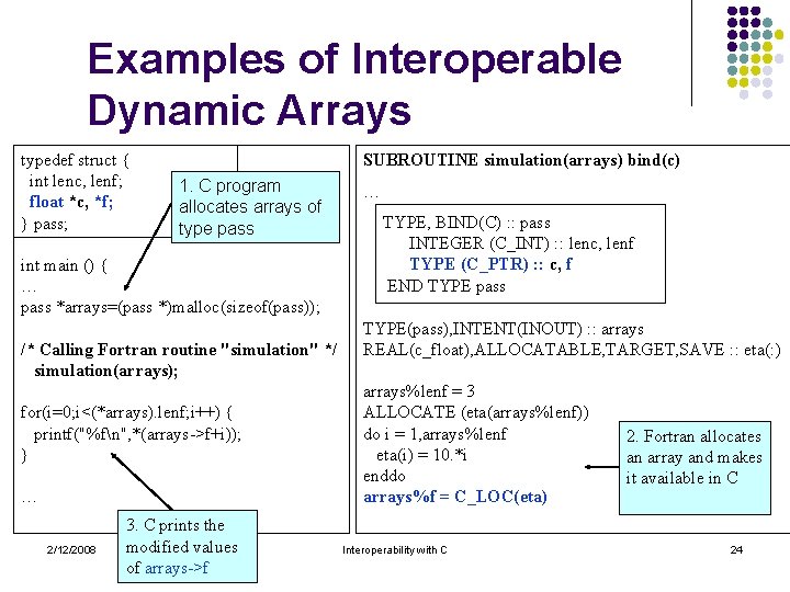 Interoperability With C In Fortran 03 Megan Damon