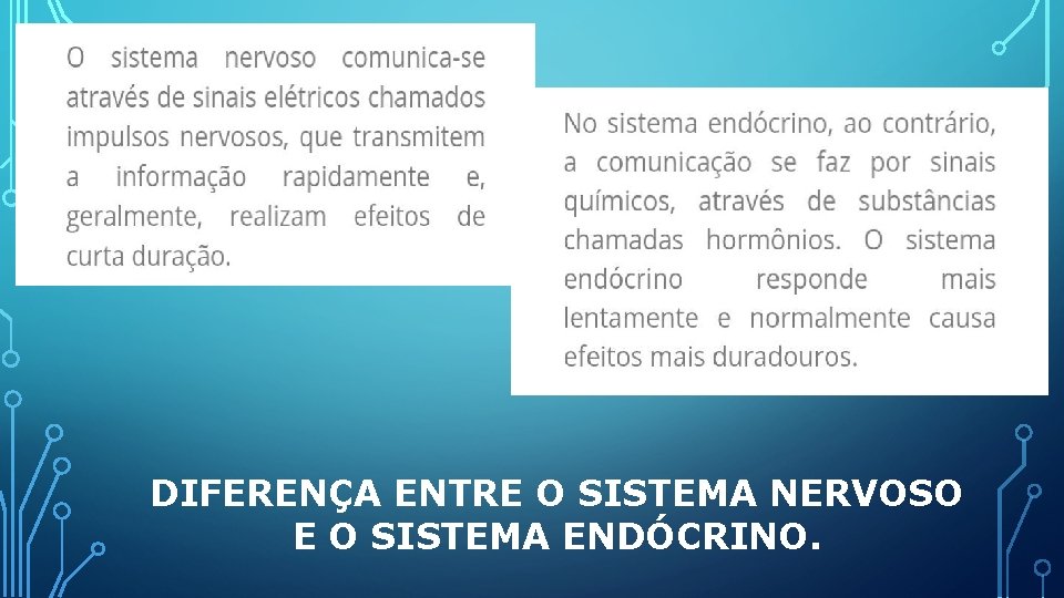 DIFERENÇA ENTRE O SISTEMA NERVOSO E O SISTEMA ENDÓCRINO. 